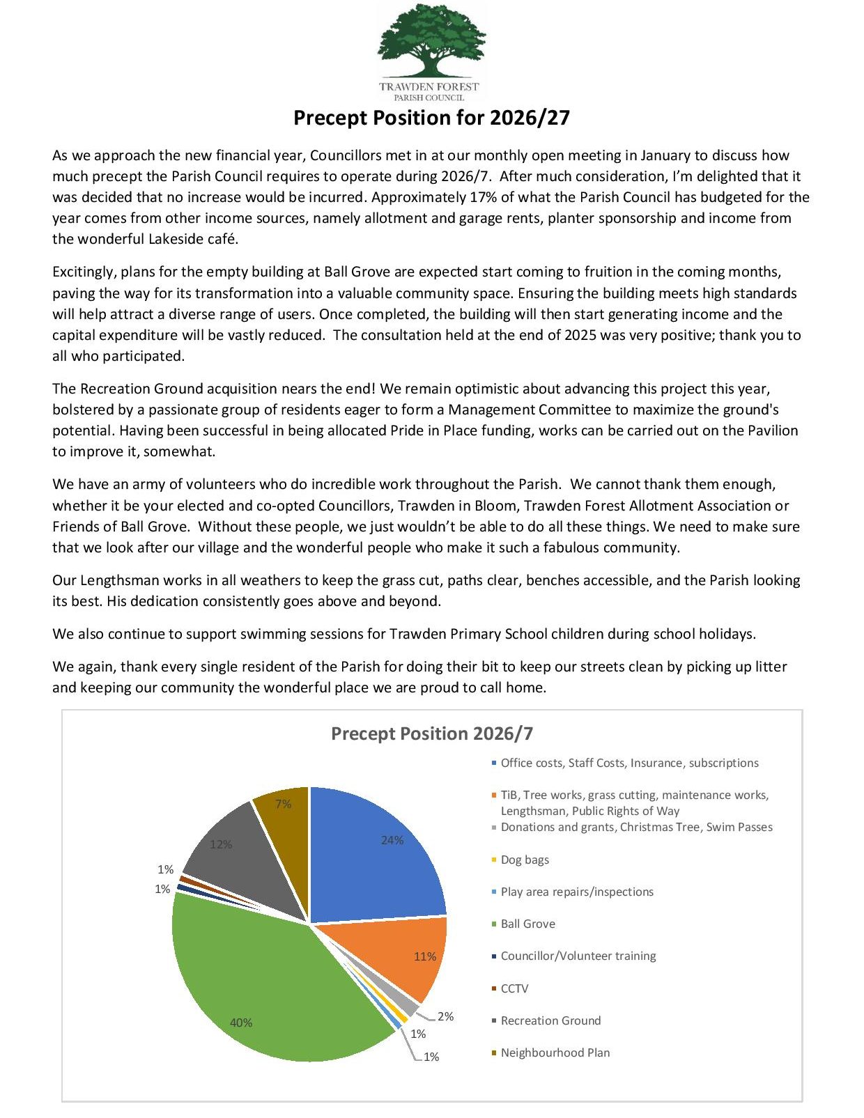 Pie chart displaying data distribution and key findings for project analysis.